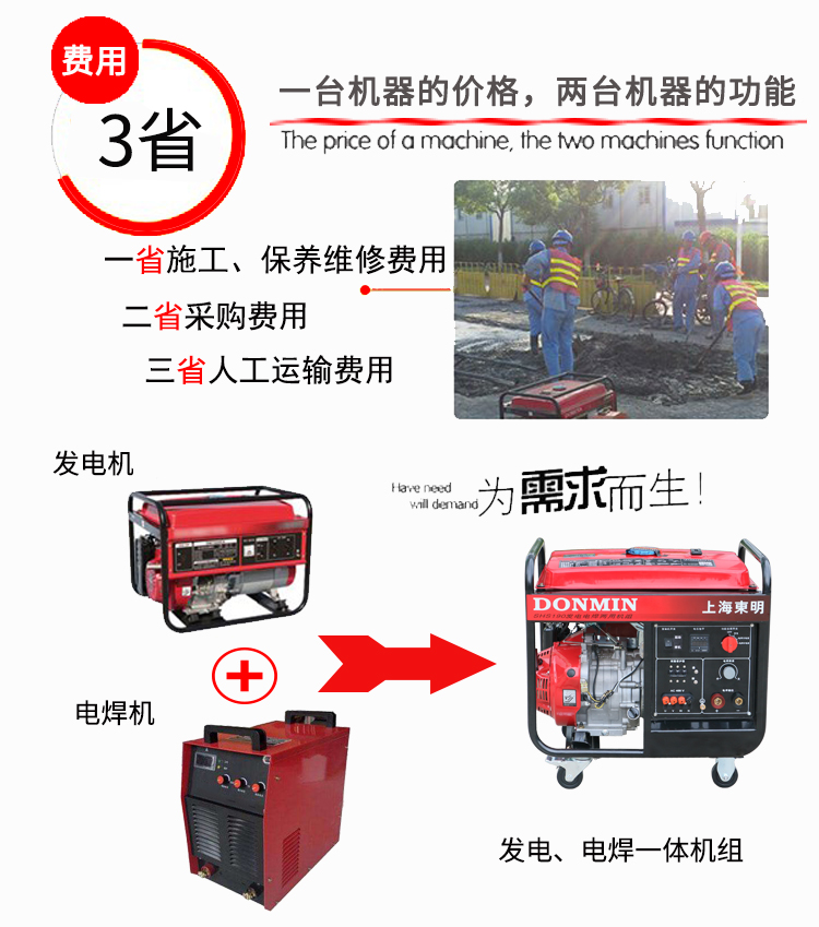 三相5KW汽油發(fā)電電焊一體機(jī)輔圖