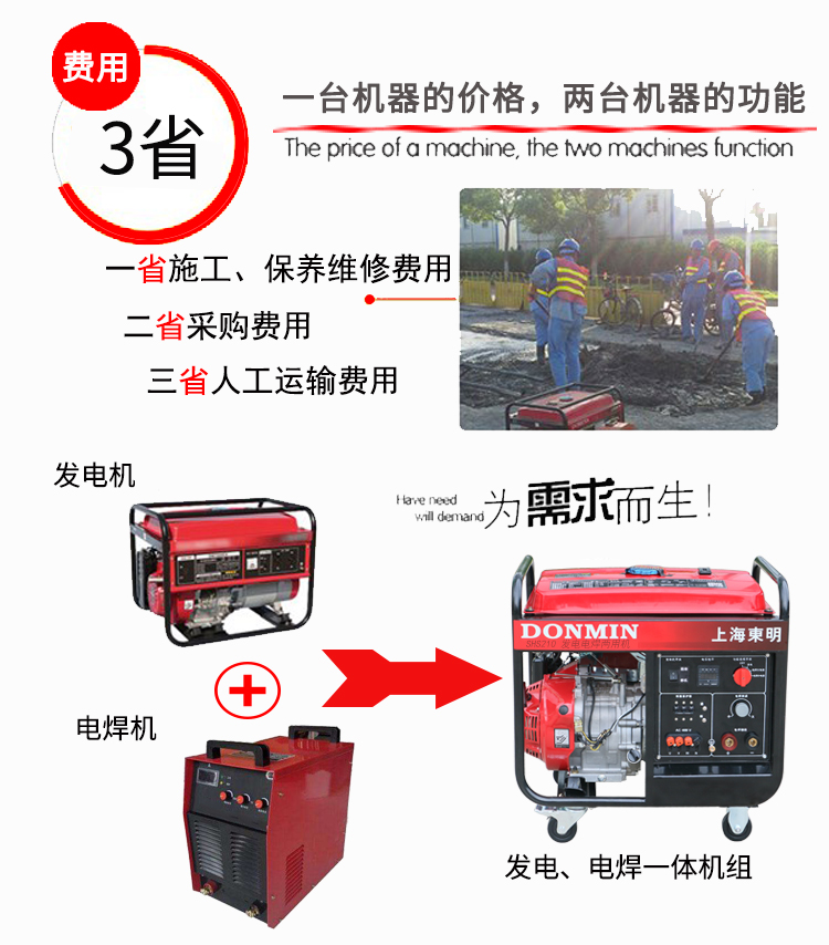 三相5KW汽油發(fā)電電焊一體機(jī)輔圖