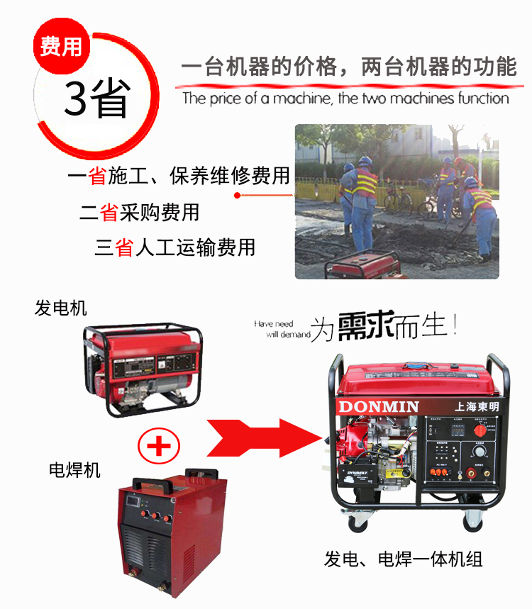 三相5KW汽油發(fā)電電焊一體機輔圖