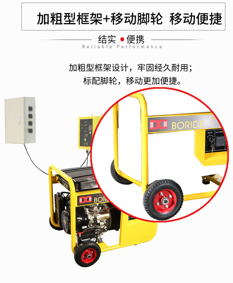 單相7.5kW無人值守ATS小型汽油發(fā)電機(jī)組特點(diǎn)
