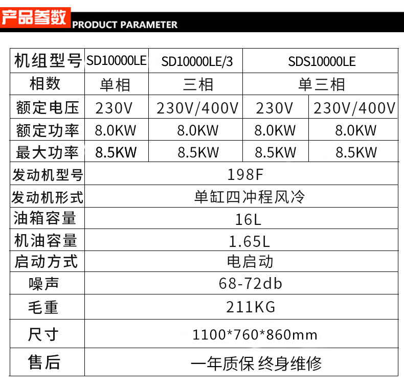 8千瓦低噪音柴油發(fā)電機參數(shù)